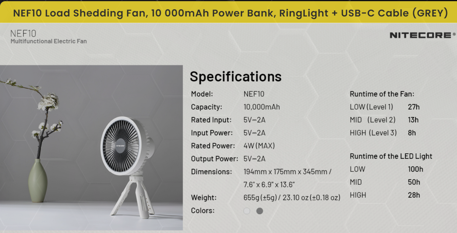 nitecore nef10 fan, powerbank, ring light usb c cable