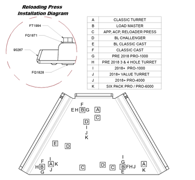 bushveldt lee pro bench mount v3 green