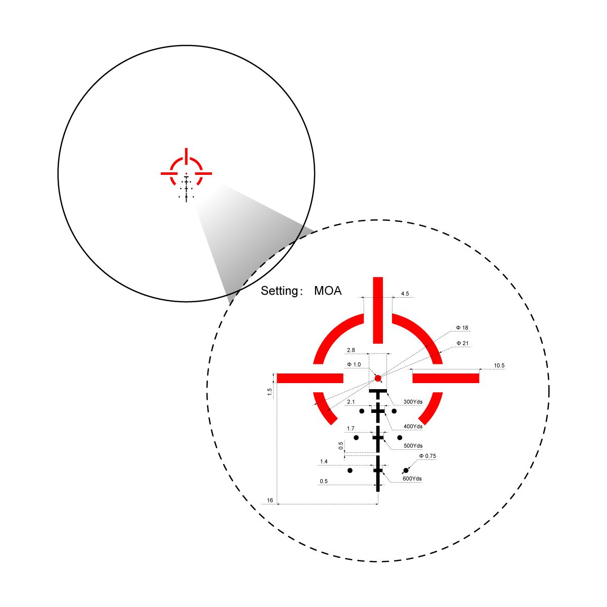 vector optics paragon 3x18 prism scope